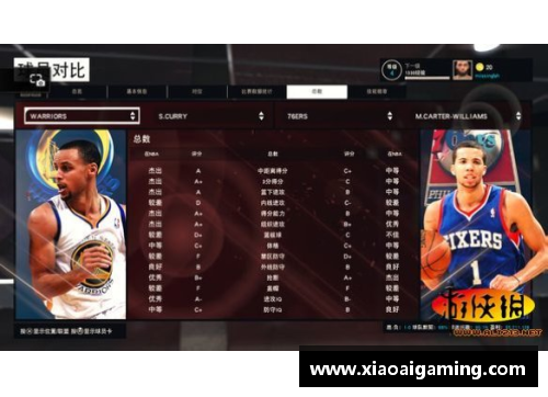 NBA2K15变向技巧详解：突破反转和控球技能全面解析