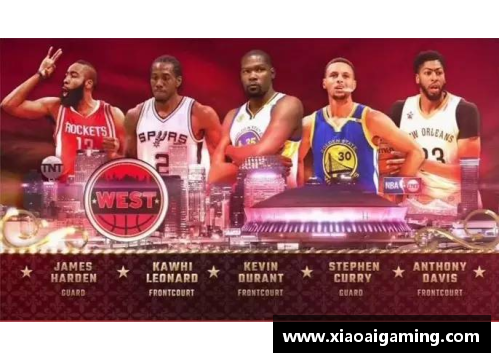 2017年NBA西部赛区排名及赛季回顾